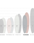 PLAYGROUND - ROSE SOFT TOP SURFBOARD